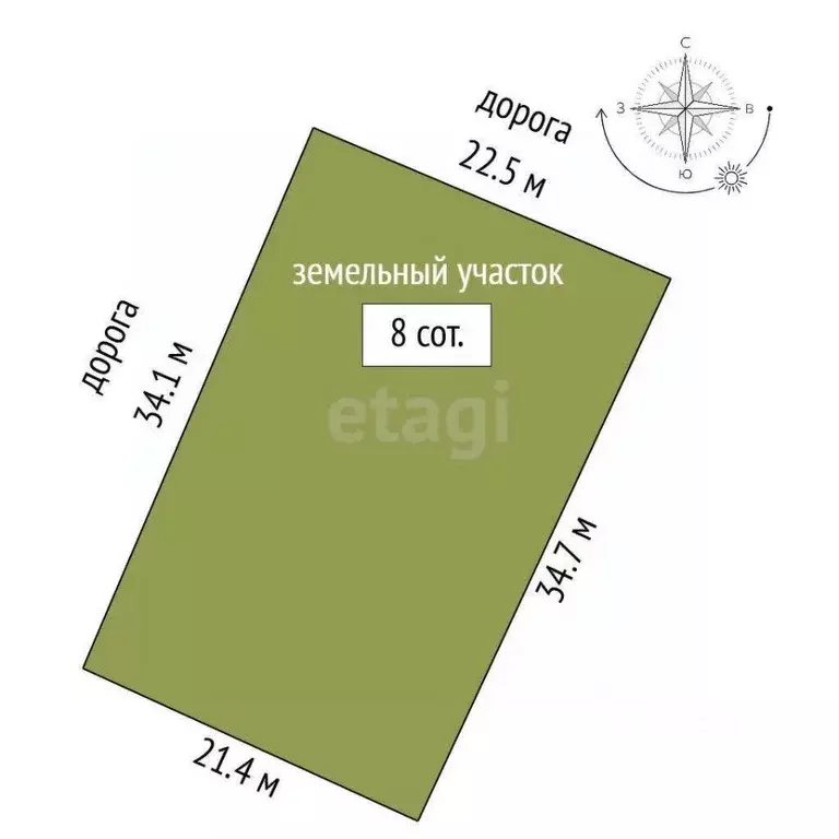 Участок в Крым, Феодосия муниципальный округ, с. Береговое ул. ... - Фото 1