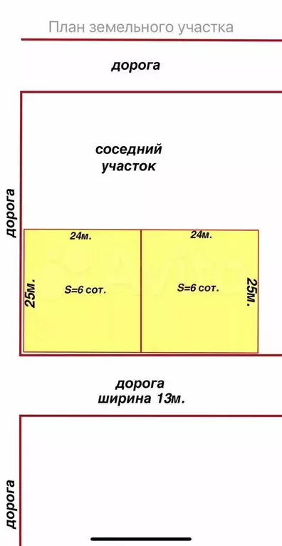 Участок 6 сот. (ИЖС) - Фото 1