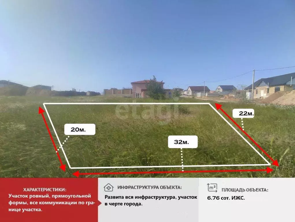 Участок в Крым, Симферополь ул. Акима Джемилева, 13 (6.76 сот.) - Фото 1
