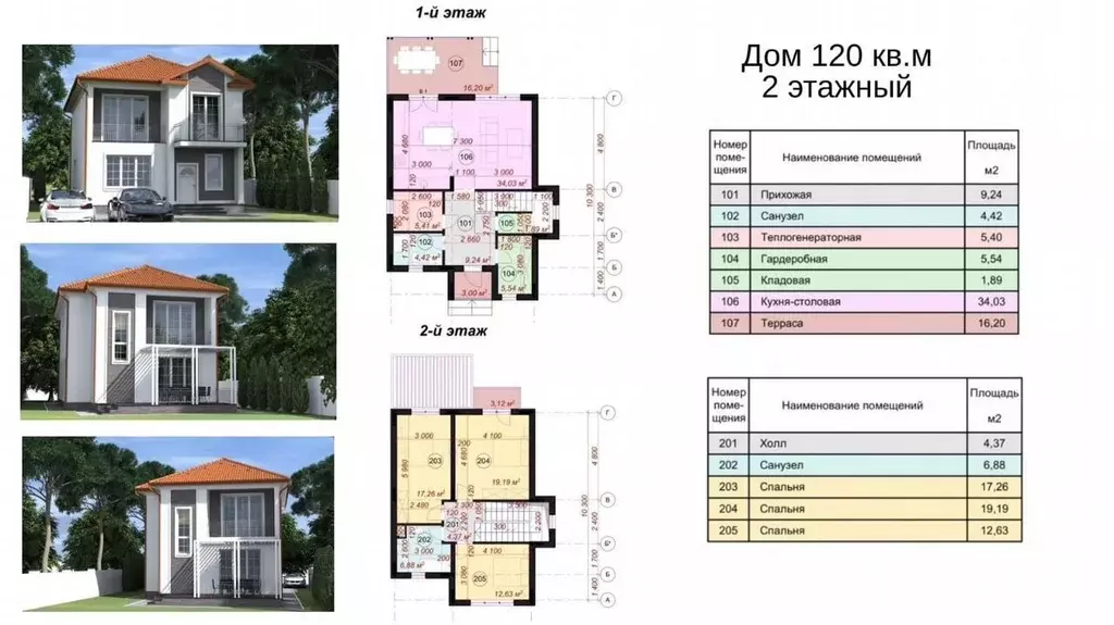 Дом в Краснодарский край, Анапа ул. Марины Цветаевой, 13 (120 м) - Фото 1
