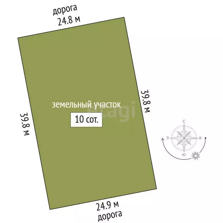 Участок в Ярославская область, Некрасовский муниципальный округ, ... - Фото 1