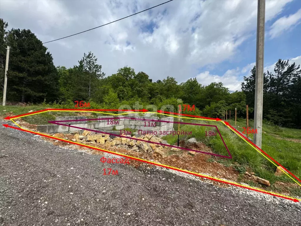 Участок в Крым, Ялта ул. Дарсановская, 80 (4.5 сот.) - Фото 1