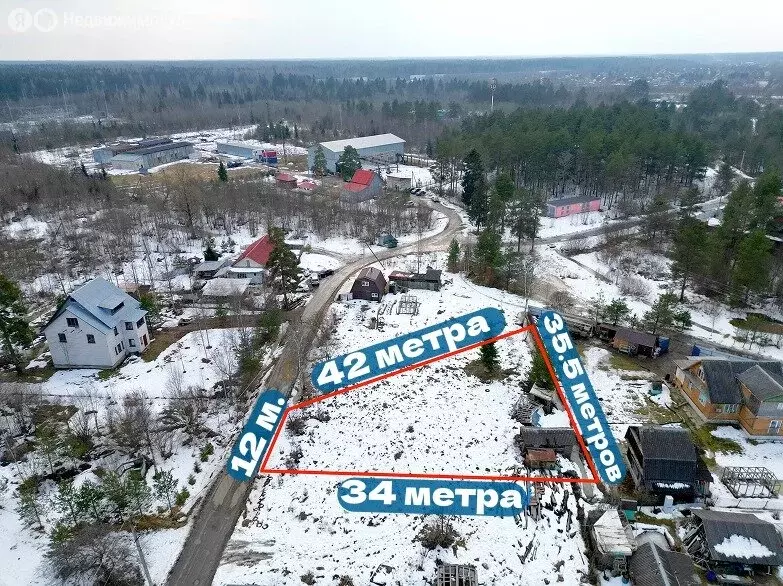 Участок в городской посёлок Ульяновка, 6-й переулок, 19 (7.74 м) - Фото 2