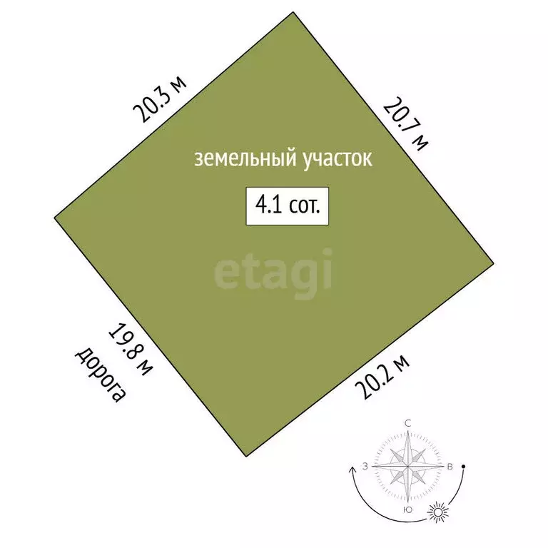 Участок в Тюмень, территория СОСН Калинка, 4-я Вишнёвая улица (4.1 м) - Фото 2