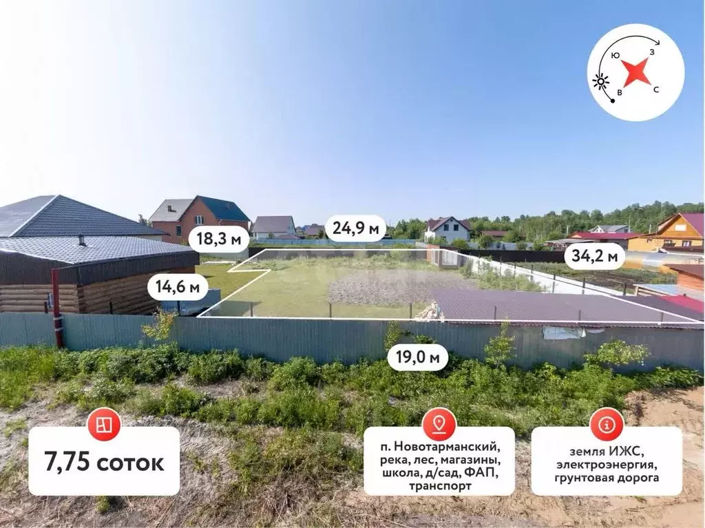 Участок в Тюменская область, Тюменский муниципальный округ, пос. ... - Фото 0