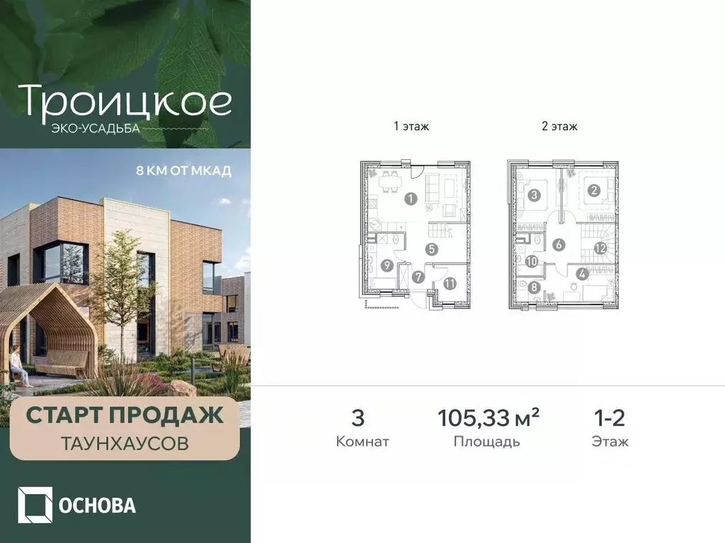 Таунхаус в Московская область, Мытищи городской округ, с. Троицкое 2 ... - Фото 1