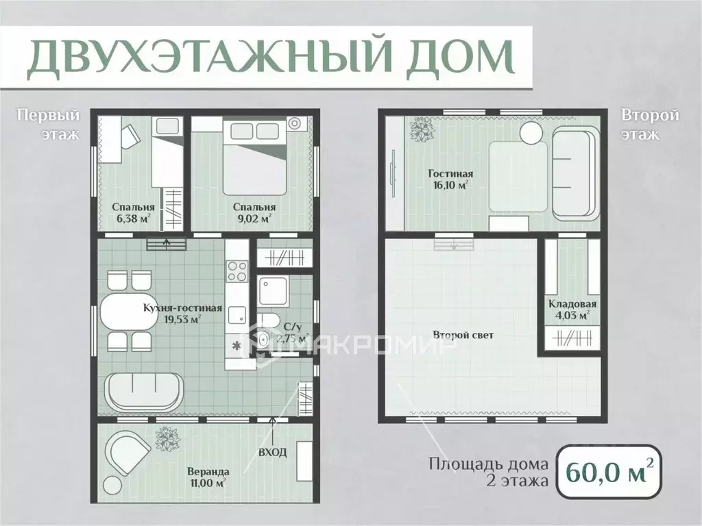 Дом в Челябинская область, Красноармейский муниципальный округ, пос. ... - Фото 2