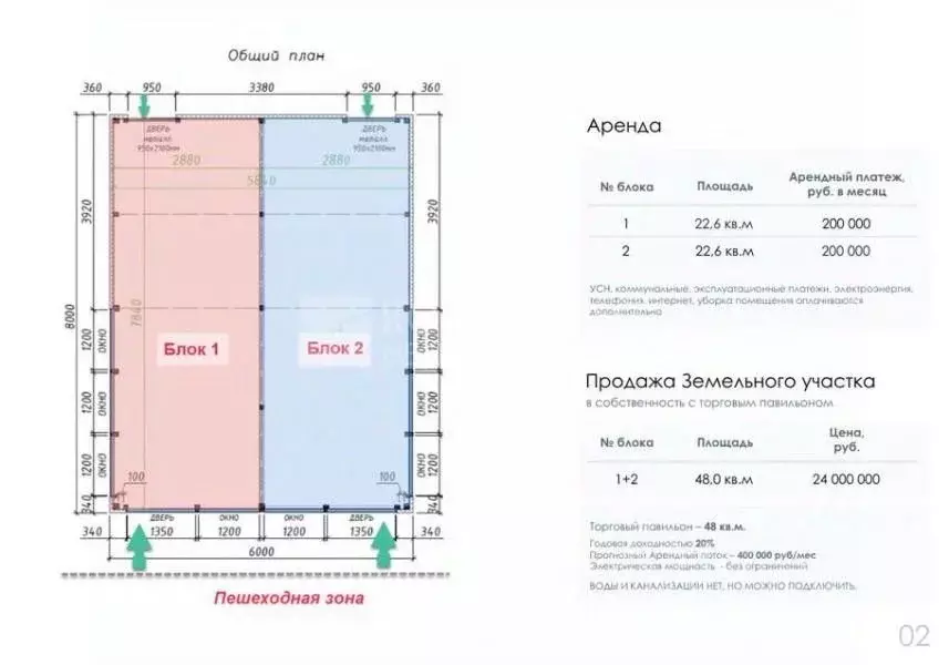 Помещение свободного назначения в Москва ул. Дудинка, 1 (23 м) - Фото 1