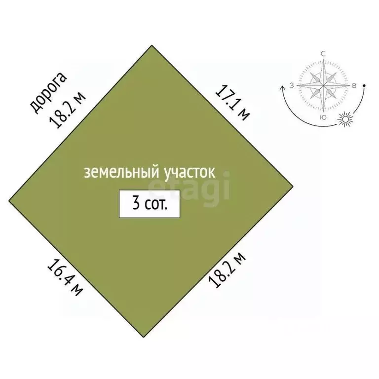 Участок в Ростовская область, Батайск Артемовская ул. (3.0 сот.) - Фото 1