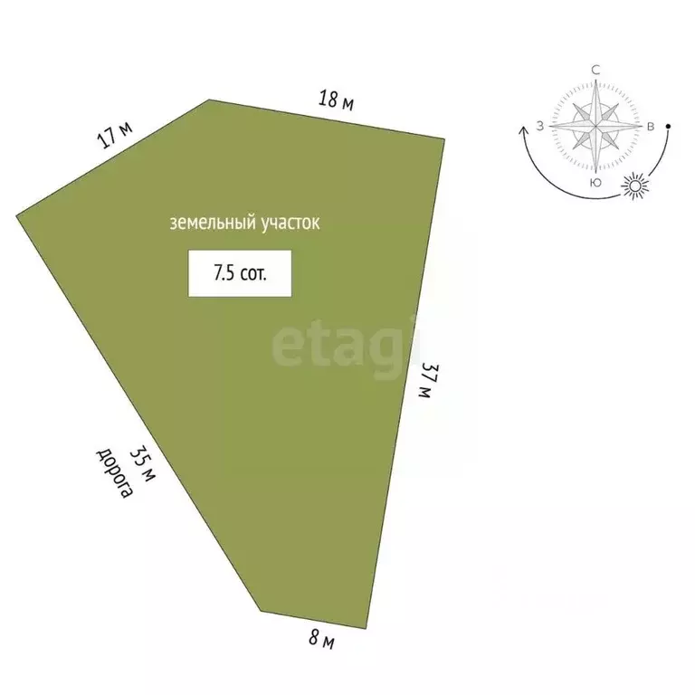 Участок в Краснодарский край, Краснодар 2-я Площадка мкр, ул. Николая ... - Фото 2