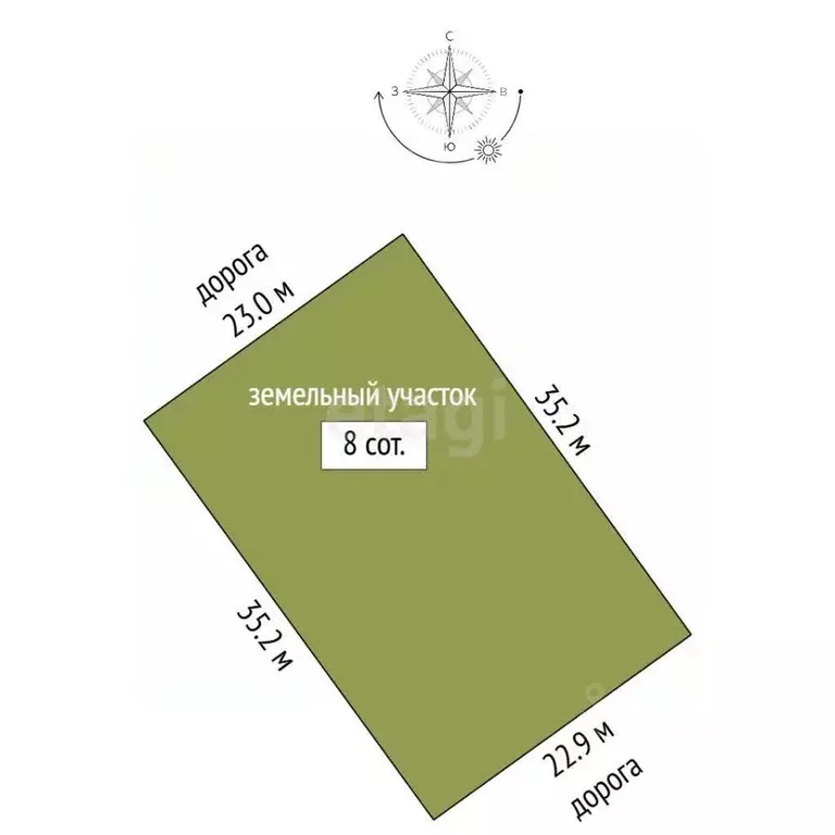 Участок в Севастополь с. Вишневое, ул. Дружбы, 34 (8.0 сот.) - Фото 2