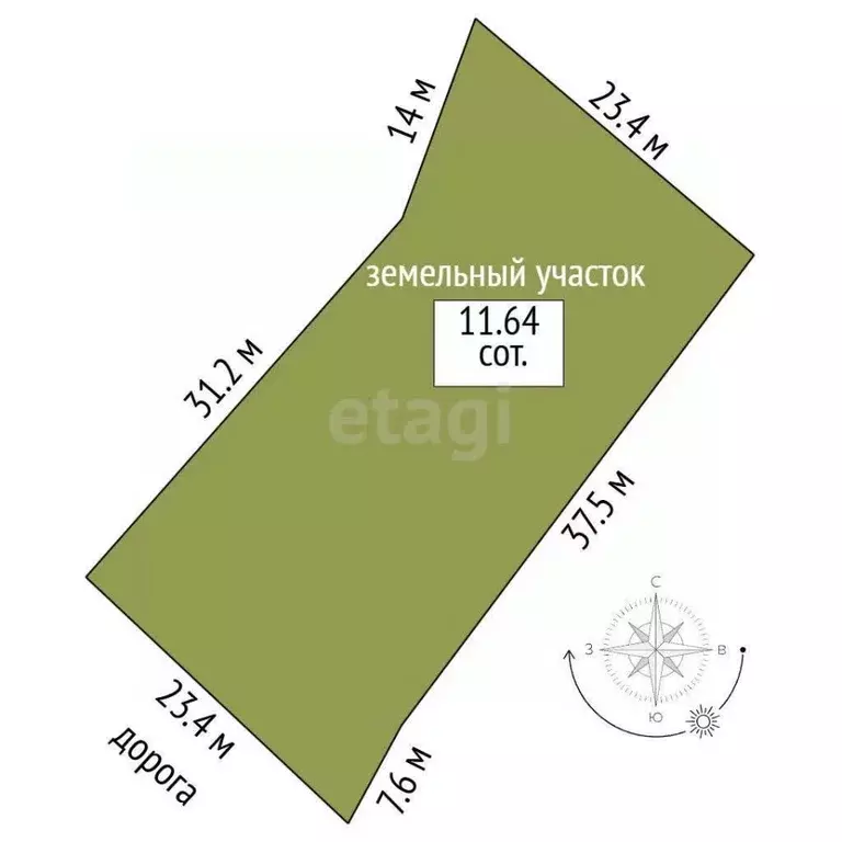 Участок в Свердловская область, Первоуральск муниципальный округ, пос. ... - Фото 1