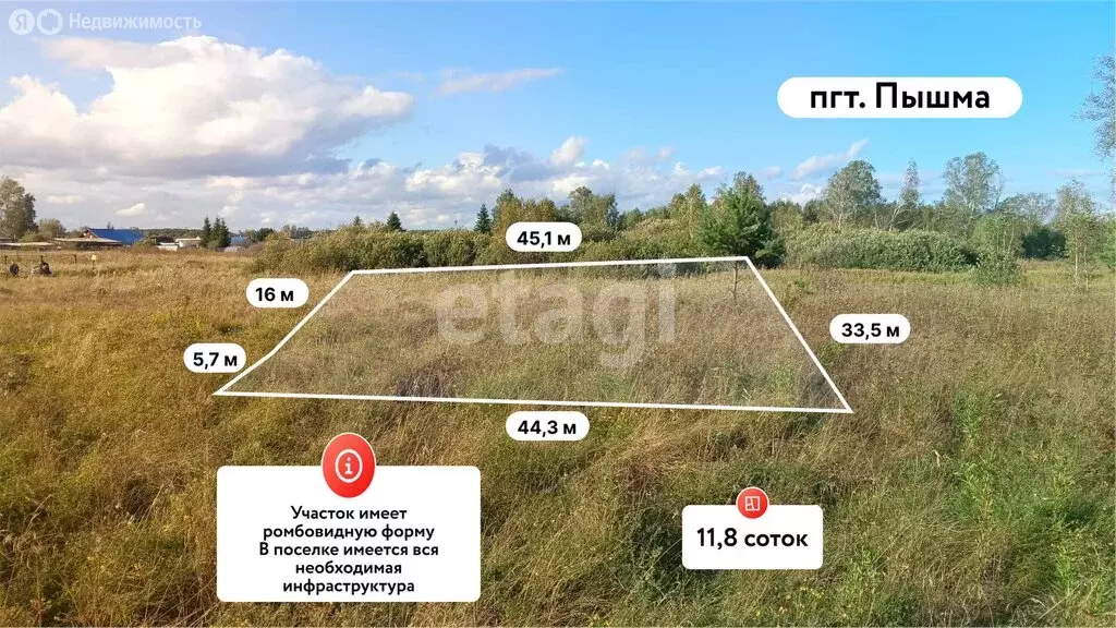 Участок в Свердловская область, посёлок городского типа Пышма (11.8 м) - Фото 2