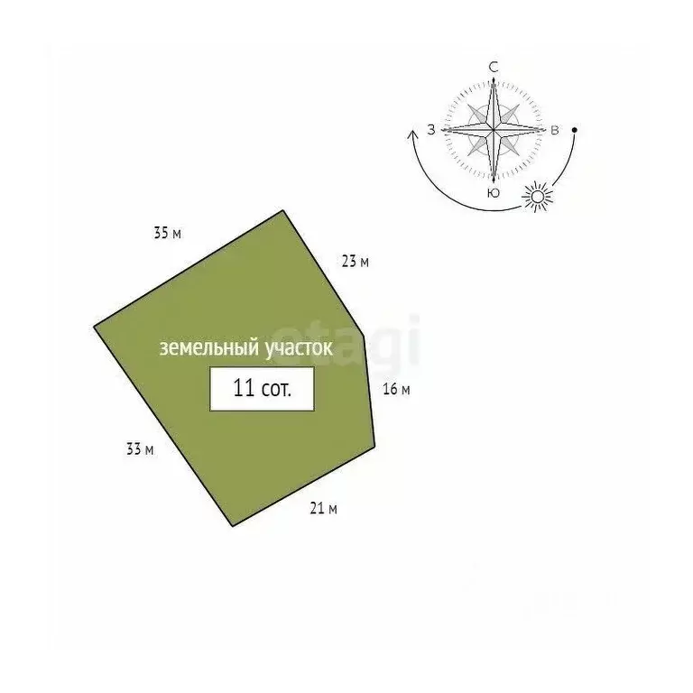 Дом в Красноярский край, Красноярск Цимлянская ул., 101а (42 м) - Фото 1