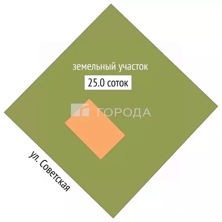 Дом в Новосибирская область, Маслянинский район, д. Никоново ул. ... - Фото 2