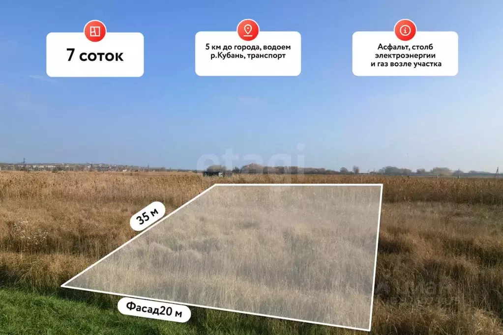 Участок в Краснодарский край, Темрюк ул. Имени Петра Ломако (7.0 сот.) - Фото 1