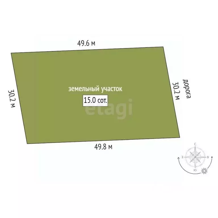 Участок в Тамбовская область, Тамбовский муниципальный округ, с. ... - Фото 2