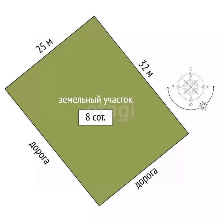 Участок в Крым, Ленинский район, Батальненское с/пос, Нептун СНТ  (8.0 ... - Фото 2