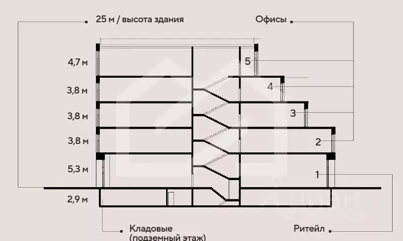 Помещение свободного назначения в Москва Боровское шоссе, 29-й км, 4с2 ... - Фото 2
