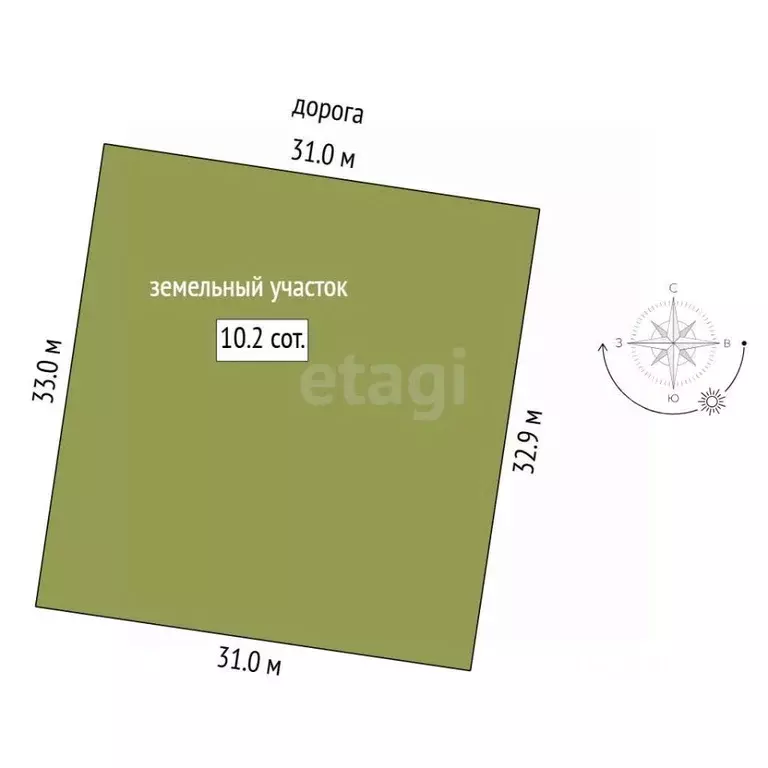 Участок в Тюменская область, Тюмень Царево садовое товарищество, 557 ... - Фото 2