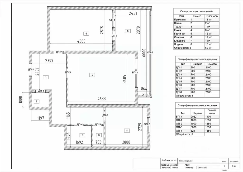 2-к кв. Крым, Симферополь ул. Ладыгина, 21 (53.0 м) - Фото 0