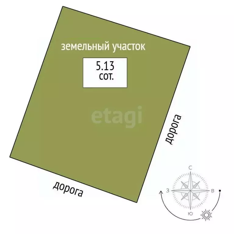 Участок в Ханты-Мансийский АО, Сургут Север-1 СТ, ул. Дорожная (5.13 ... - Фото 1