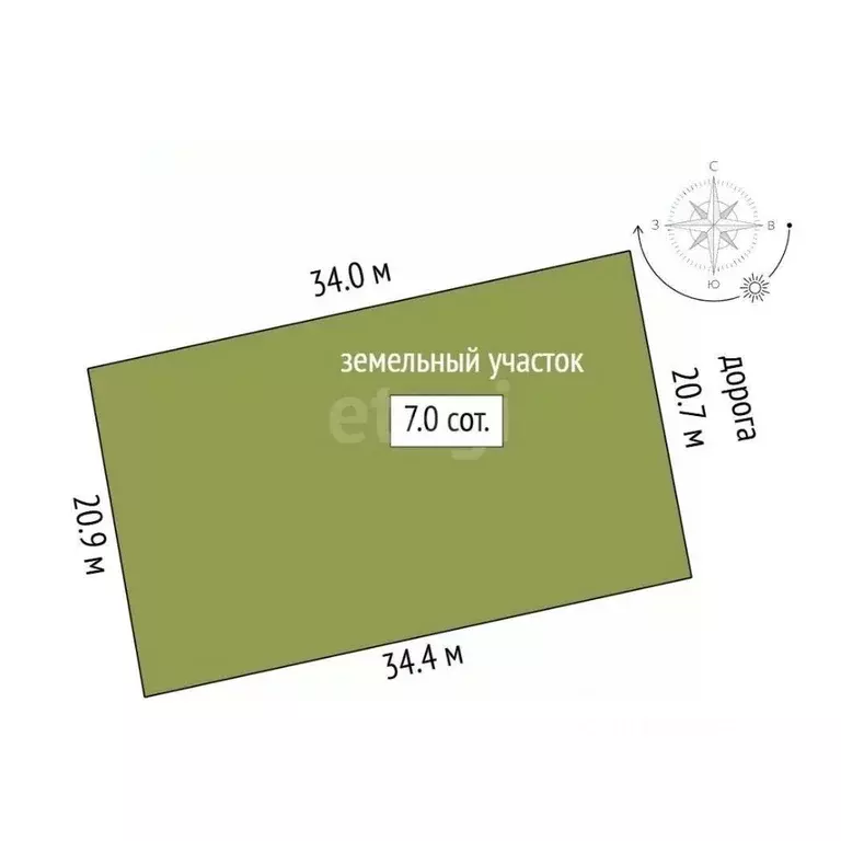 Участок в Крым, Судак муниципальный округ, с. Миндальное, Солнечная ... - Фото 1