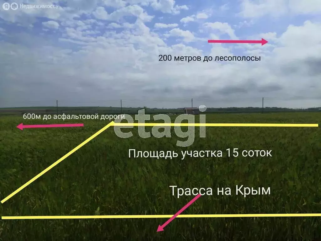 Участок в Темрюкский район, Старотитаровское сельское поселение, ... - Фото 1