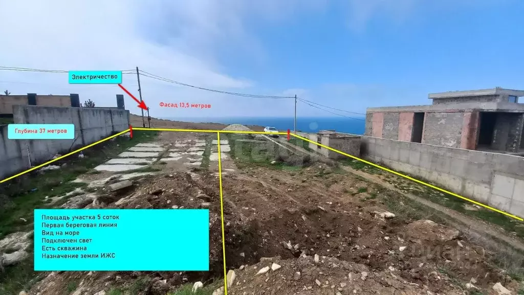 Участок в Краснодарский край, Анапа Таманская ул., 255 (5.0 сот.) - Фото 1