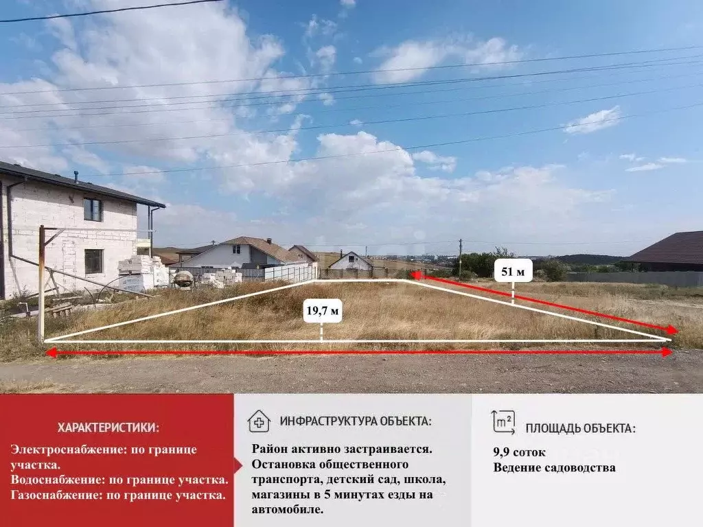 Участок в Крым, Симферопольский район, Мирновское с/пос, Дзержинец ... - Фото 1