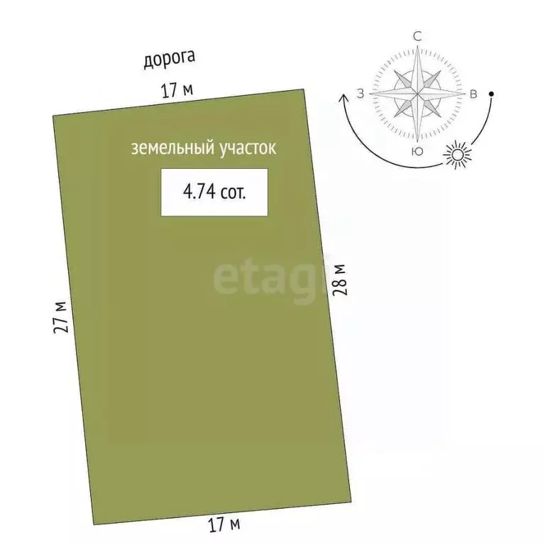 Дом в Саратовская область, Балашов ул. 8 Марта, 27 (40 м) - Фото 1