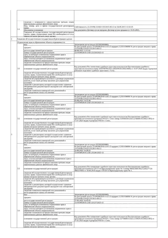 Свободной планировки кв. Краснодарский край, Сочи Адлер жилрайон, пер. ... - Фото 2