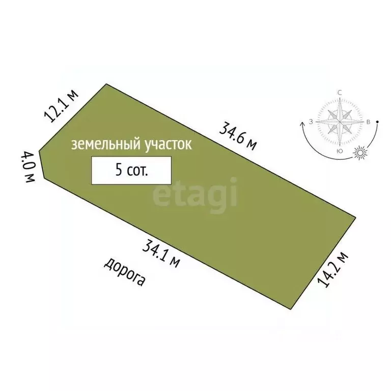 Участок в Самарская область, Самара Обувная ул., 69А (5.0 сот.) - Фото 2