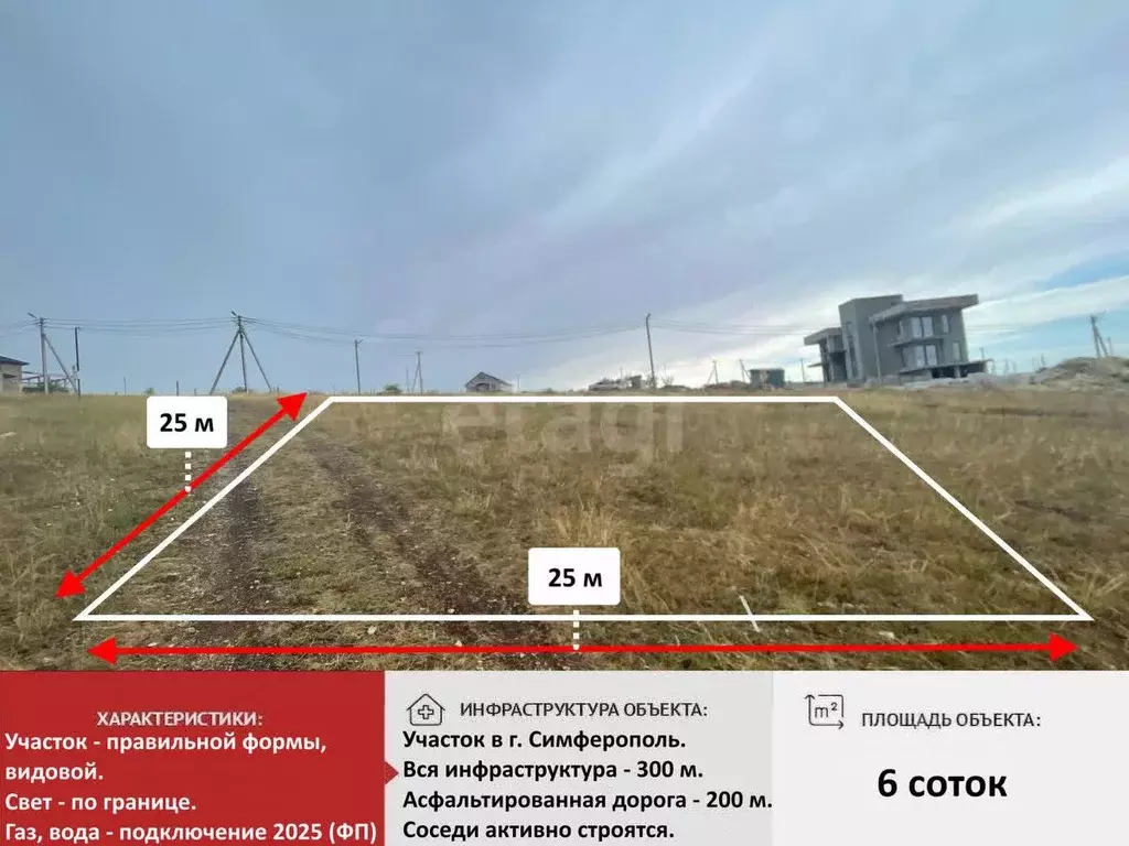 Участок в Крым, Симферополь ул. Крымского ополчения (6.0 сот.) - Фото 1