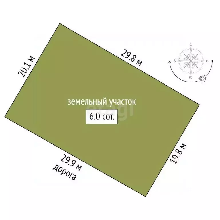 Участок в Ямало-Ненецкий АО, Новый Уренгой Ермак ДПК,  (6.0 сот.) - Фото 2