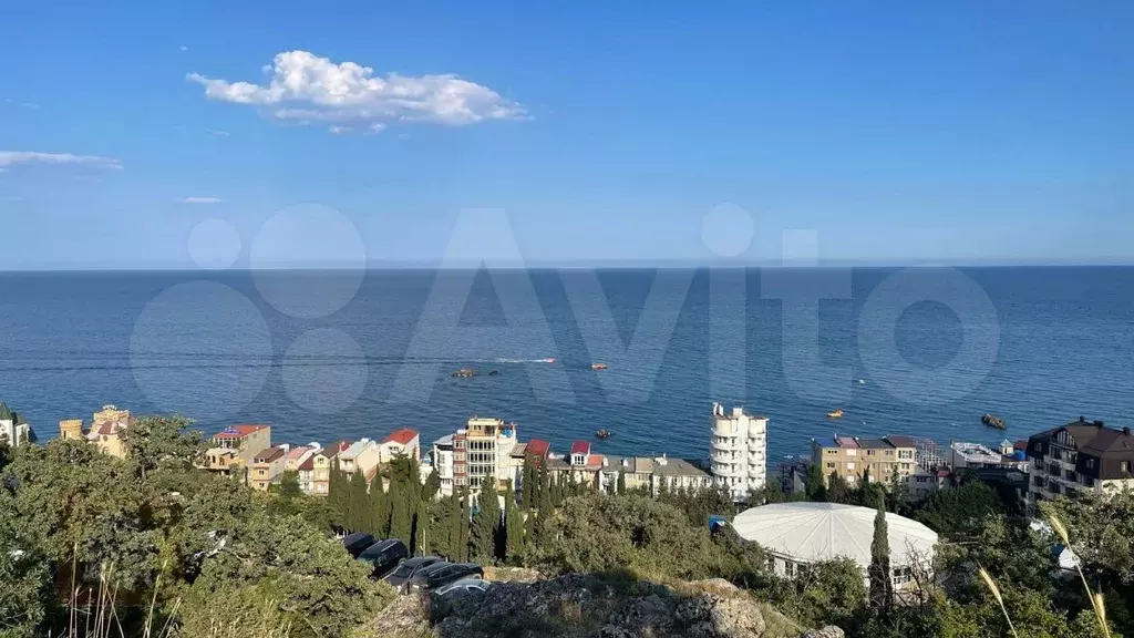 Участок 10 сот. (СНТ, ДНП) - Фото 1
