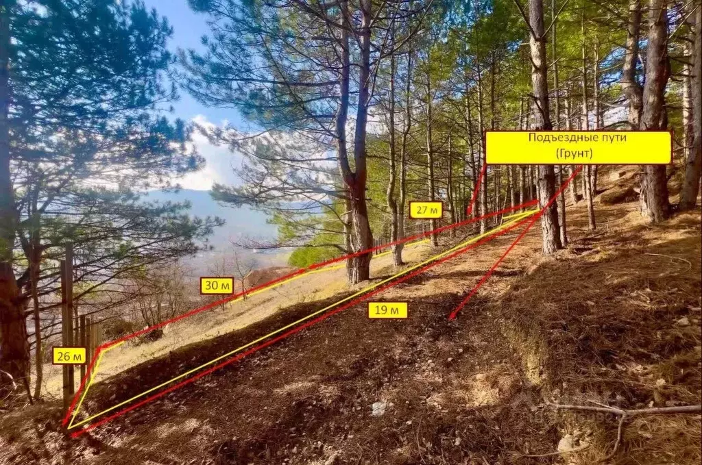 Участок в Крым, Ялта  (6.65 сот.) - Фото 2