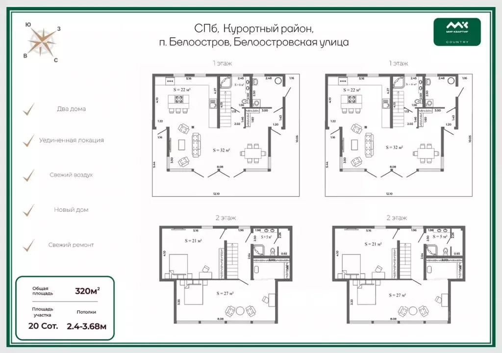 Коттедж в Санкт-Петербург пос. Белоостров, Белоостровская ул., 20А ... - Фото 2