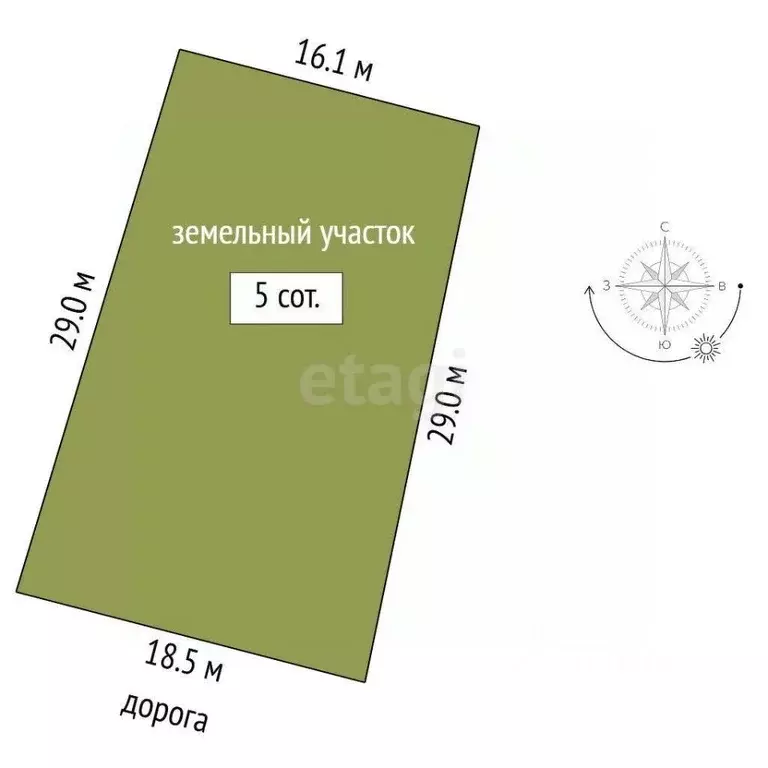 Участок в Тюменская область, Тюмень Казарово мкр, ул. Малая Заречная, ... - Фото 2