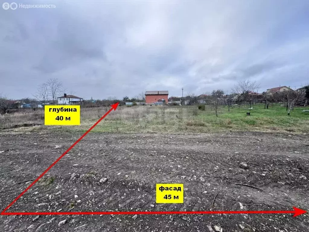 Участок в Натухаевская, улица Чкалова (18 м) - Фото 1