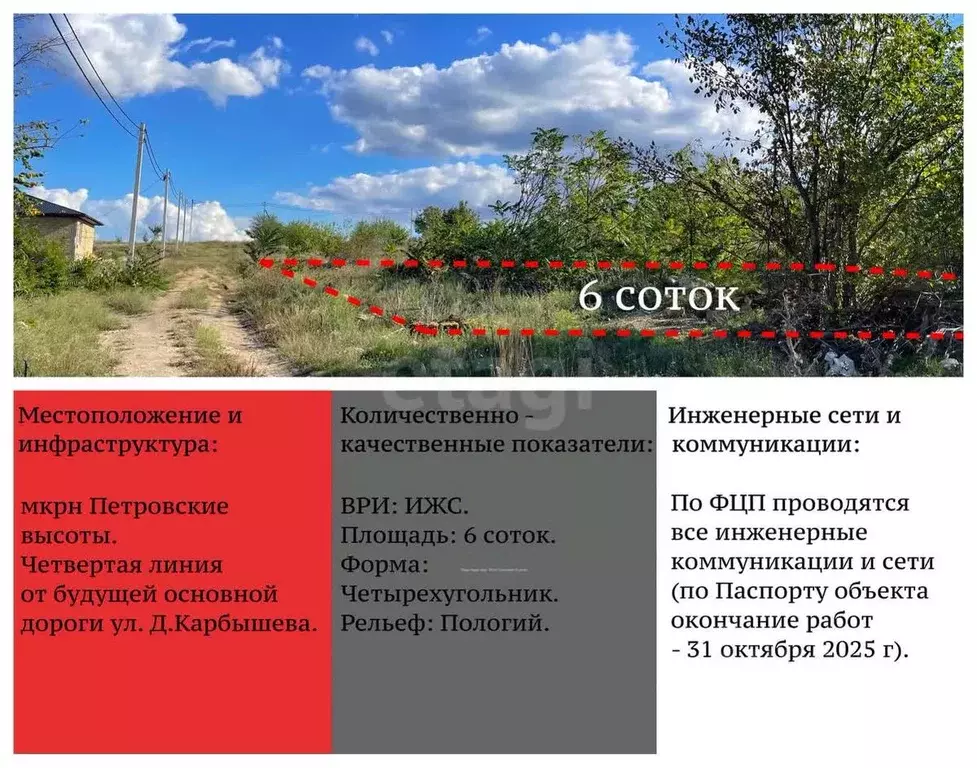 Участок в Крым, Симферополь Петровские Высоты кв-л,  (6.0 сот.) - Фото 0