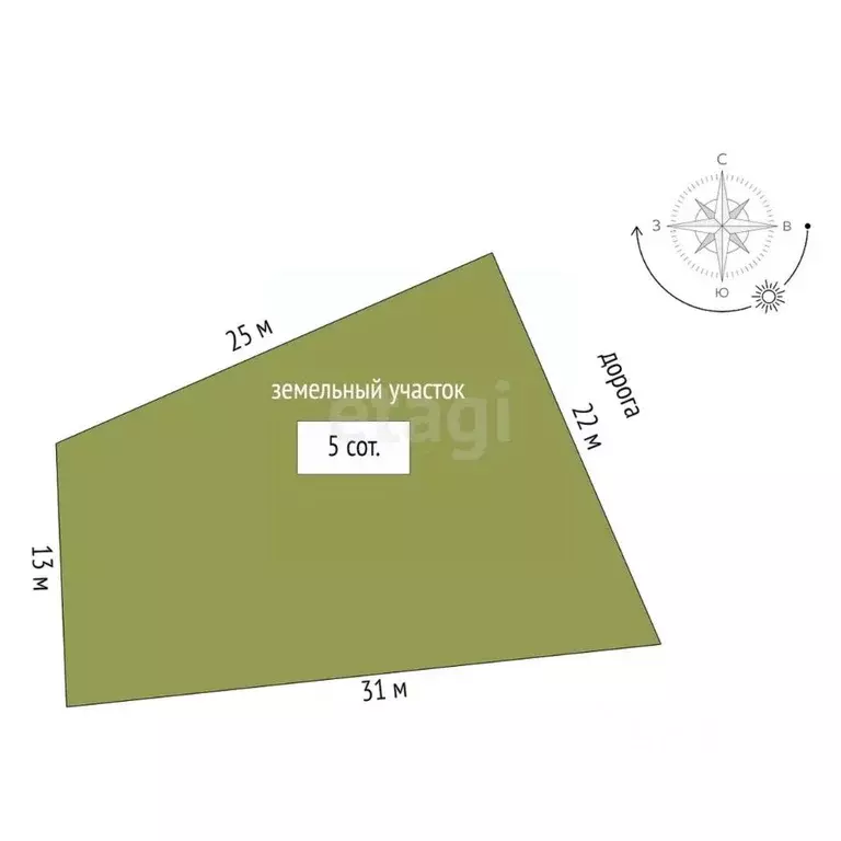 Участок в Крым, Симферополь Марьино мкр,  (5.0 сот.) - Фото 1