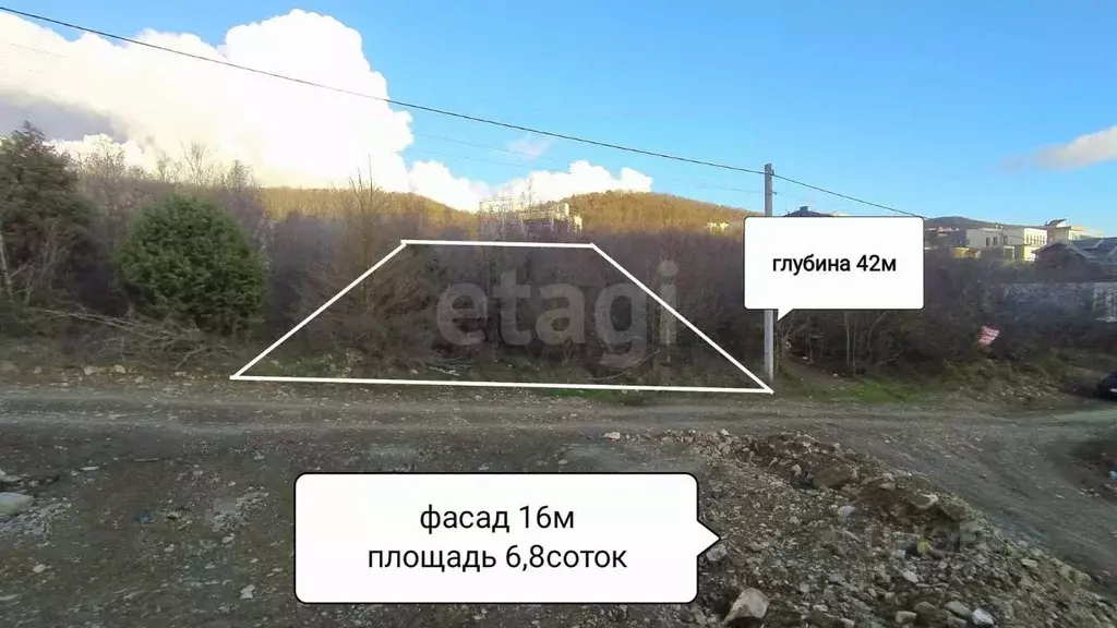 Участок в Краснодарский край, Новороссийск городской округ, с. ... - Фото 1