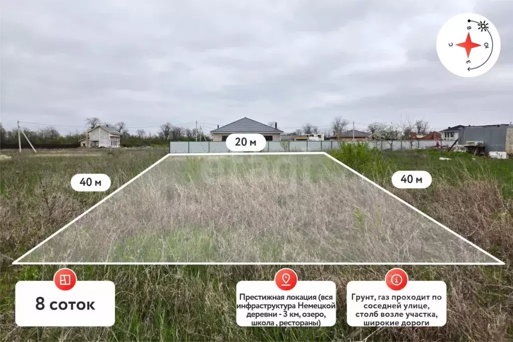 Участок в Краснодарский край, Краснодар Дания жилой комплекс, ул. ... - Фото 1