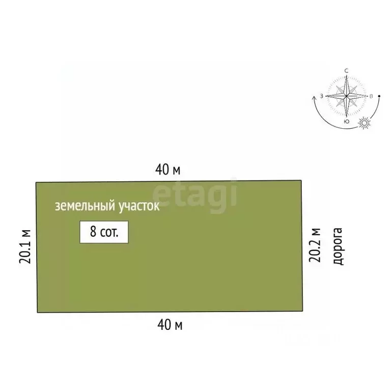 Участок в Крым, Симферопольский район, с. Трудовое ул. Меметова (8.0 ... - Фото 1