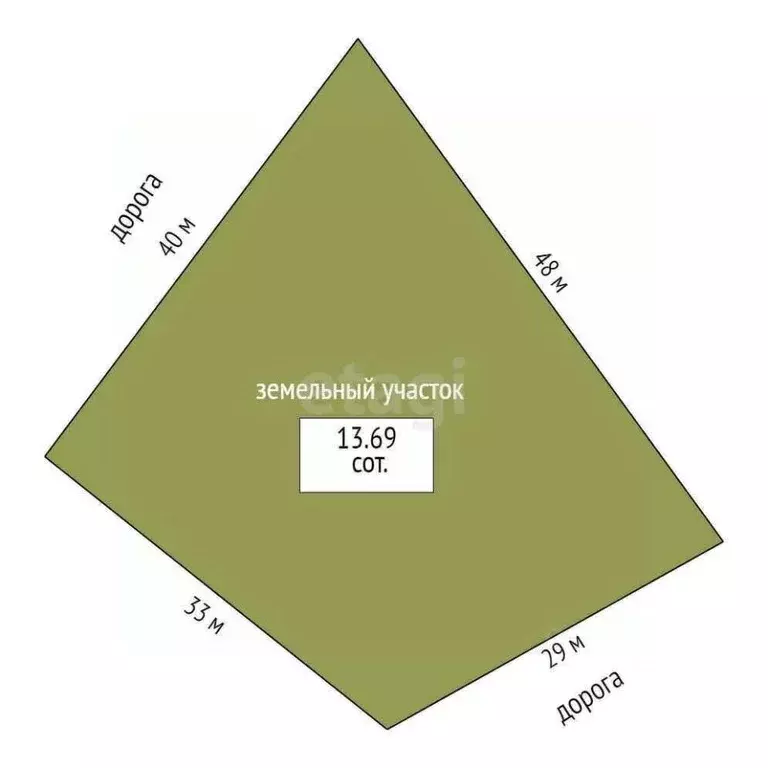 Участок в Вологодская область, Вологда Никольская ул., 64 (13.69 сот.) - Фото 2