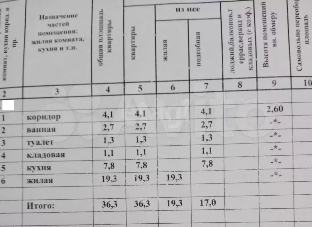 1-к. квартира, 36,3 м, 4/5 эт. - Фото 1