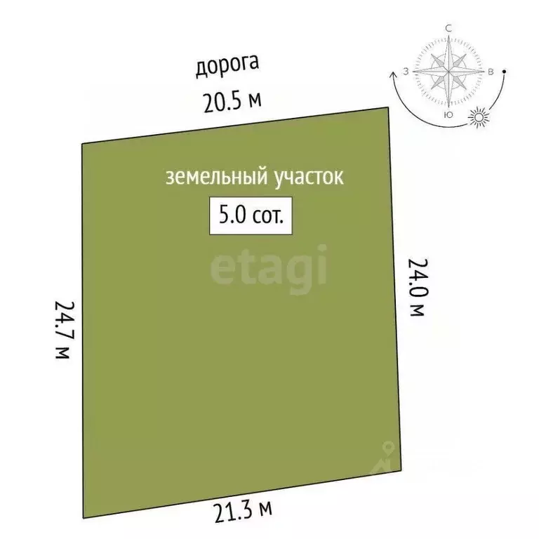 Участок в Ростовская область, Ростов-на-Дону пос. Кирпичный, ул. ... - Фото 2
