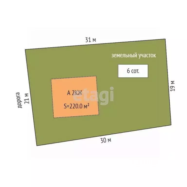 Дом в Ханты-Мансийский АО, Ханты-Мансийск Кооператор СТ,  (220 м) - Фото 1