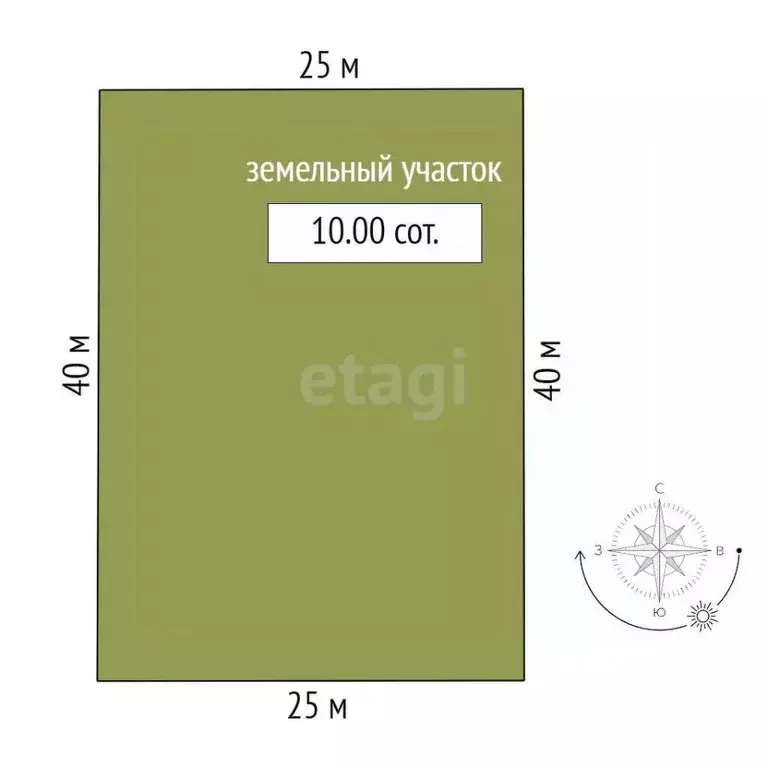 Участок в Брянская область, Брянский район, Мичуринское с/пос, ... - Фото 2